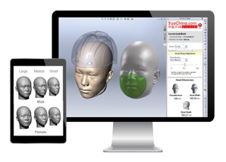 SizeChina FaceForm design tool